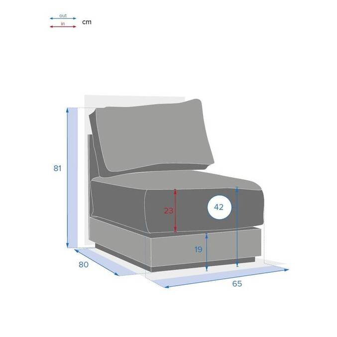 Chauffeuse de jardin ALLURE Graphite