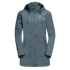 Dakar parka