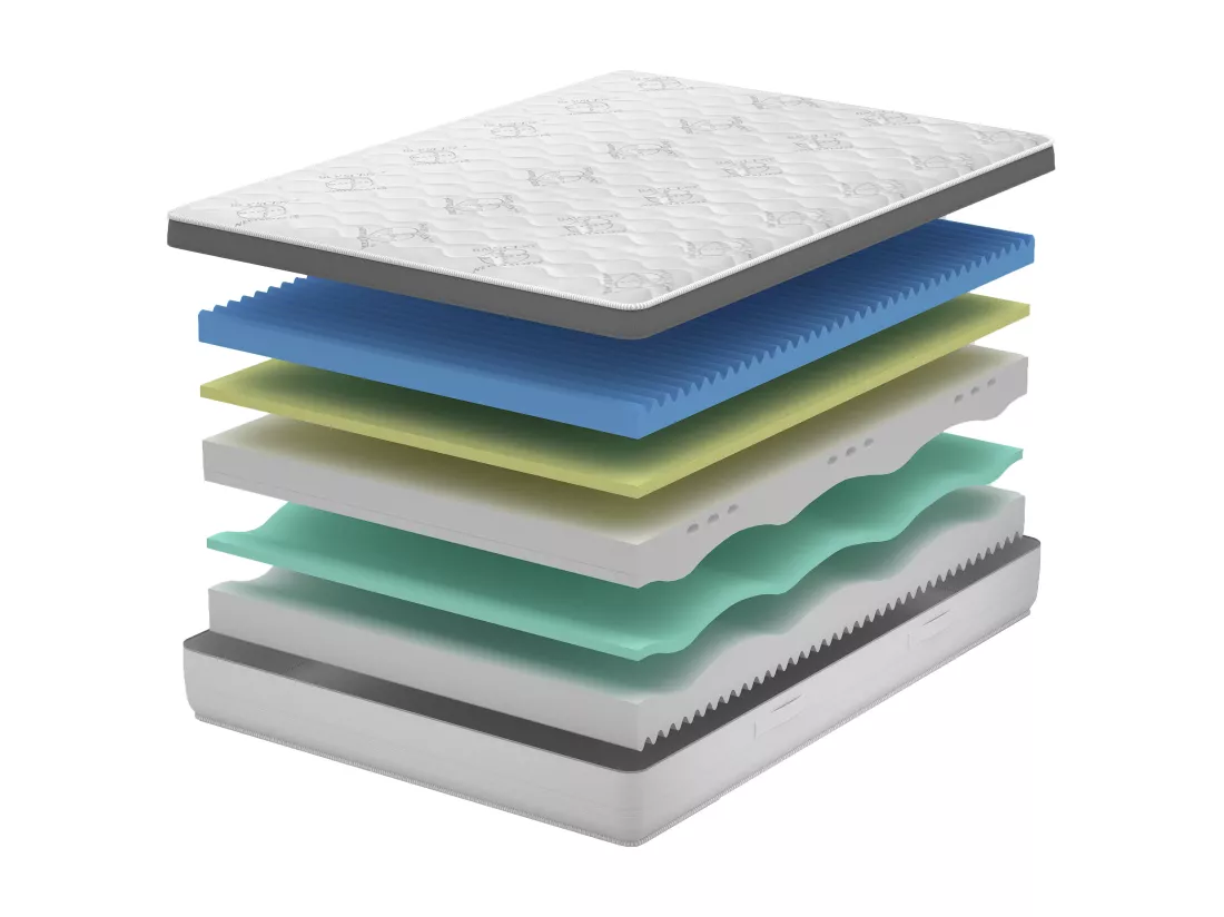 Matelas 5 couches, Memory Foam, Bayscent Neutralizer Amovible,13 zones 180x200x25