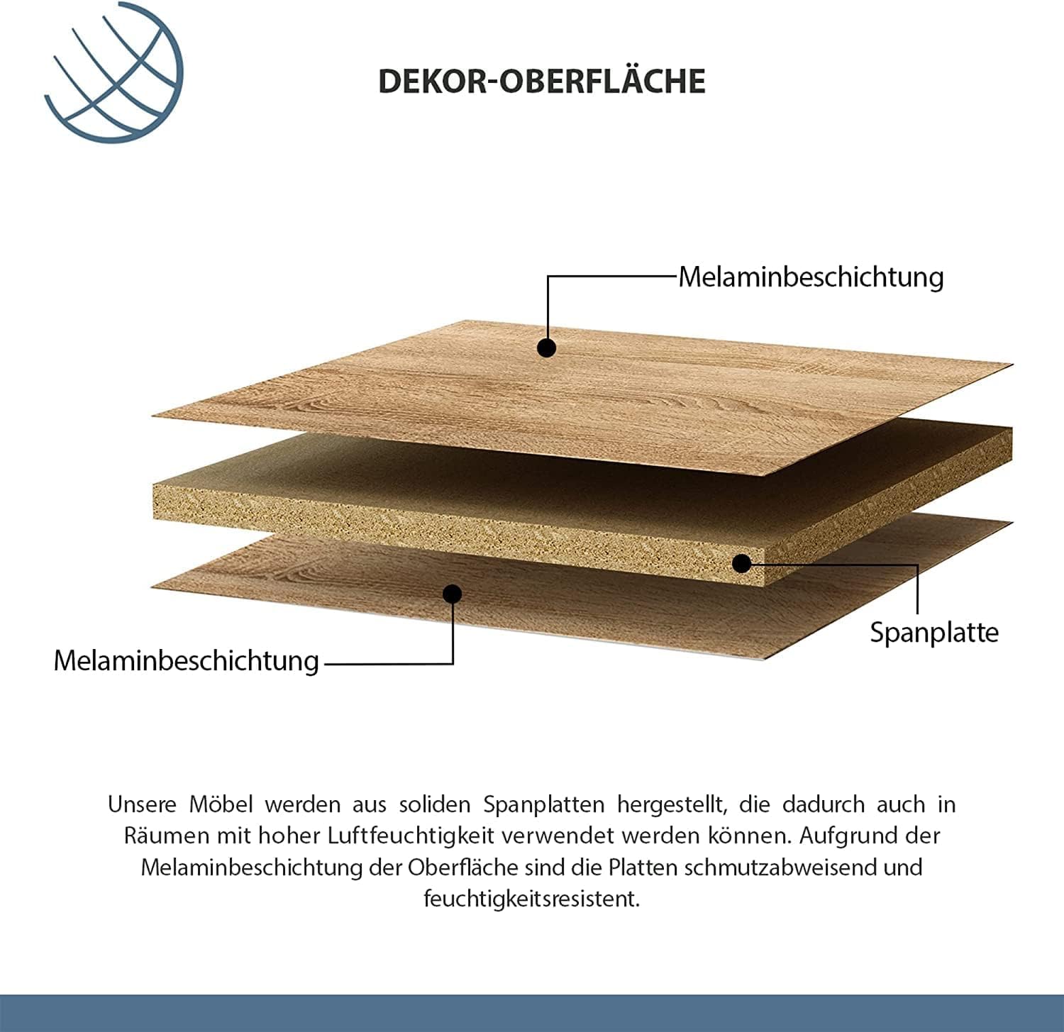 Planetmöbel Flur Möbel Garderobe Hängeschrank 1x 140 cm Gold Eiche, Kompaktgarderobe mit Klappe als Stauraum, Wandgarderobe hängend oder stehend, 37,8T x 140B x 32,5H cm