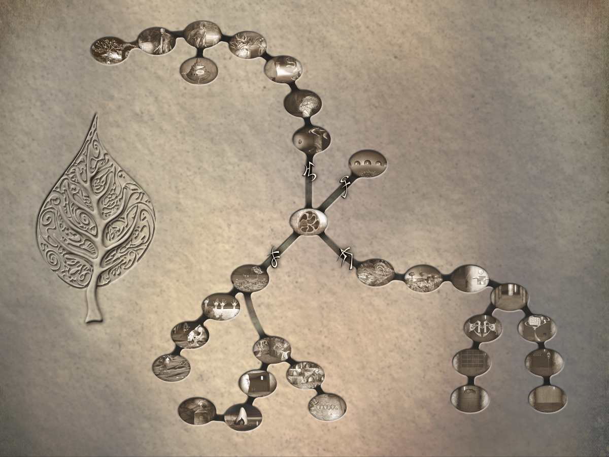 LEAVES - The Return- PC
