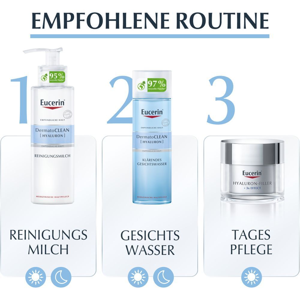 Eucerin® DermatoClean [HYALURON] Klärendes Gesichtswasser – Entfernt alle Spuren der Reinigung