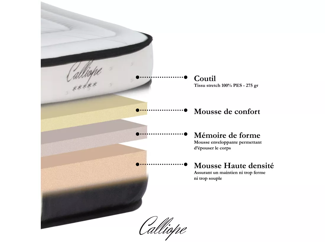 Matelas Calliope Mousse Haute densité Accueil Mémoire de forme - 180 x 200 cm