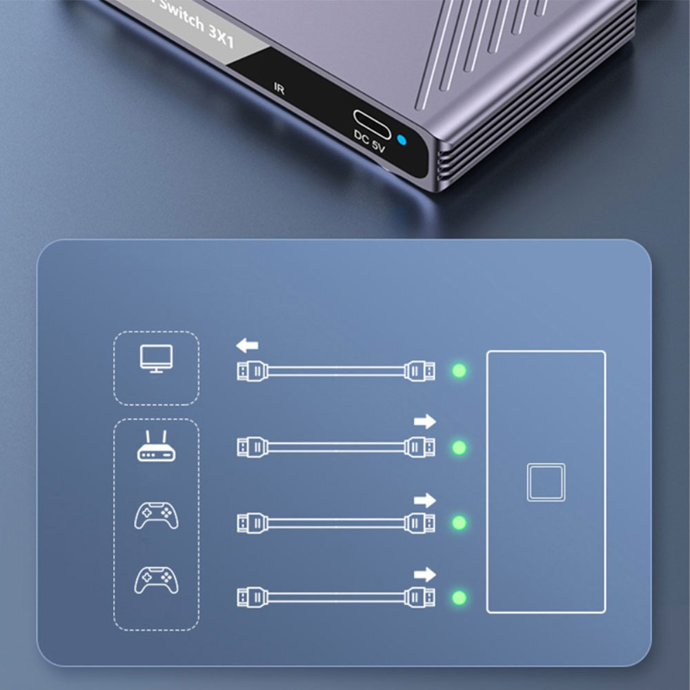 HDMI 3 in 1 Audio und Video Switch Splitter Adapter 8K@60Hz inkl. USB-C Port und Fernbedienung - Grau