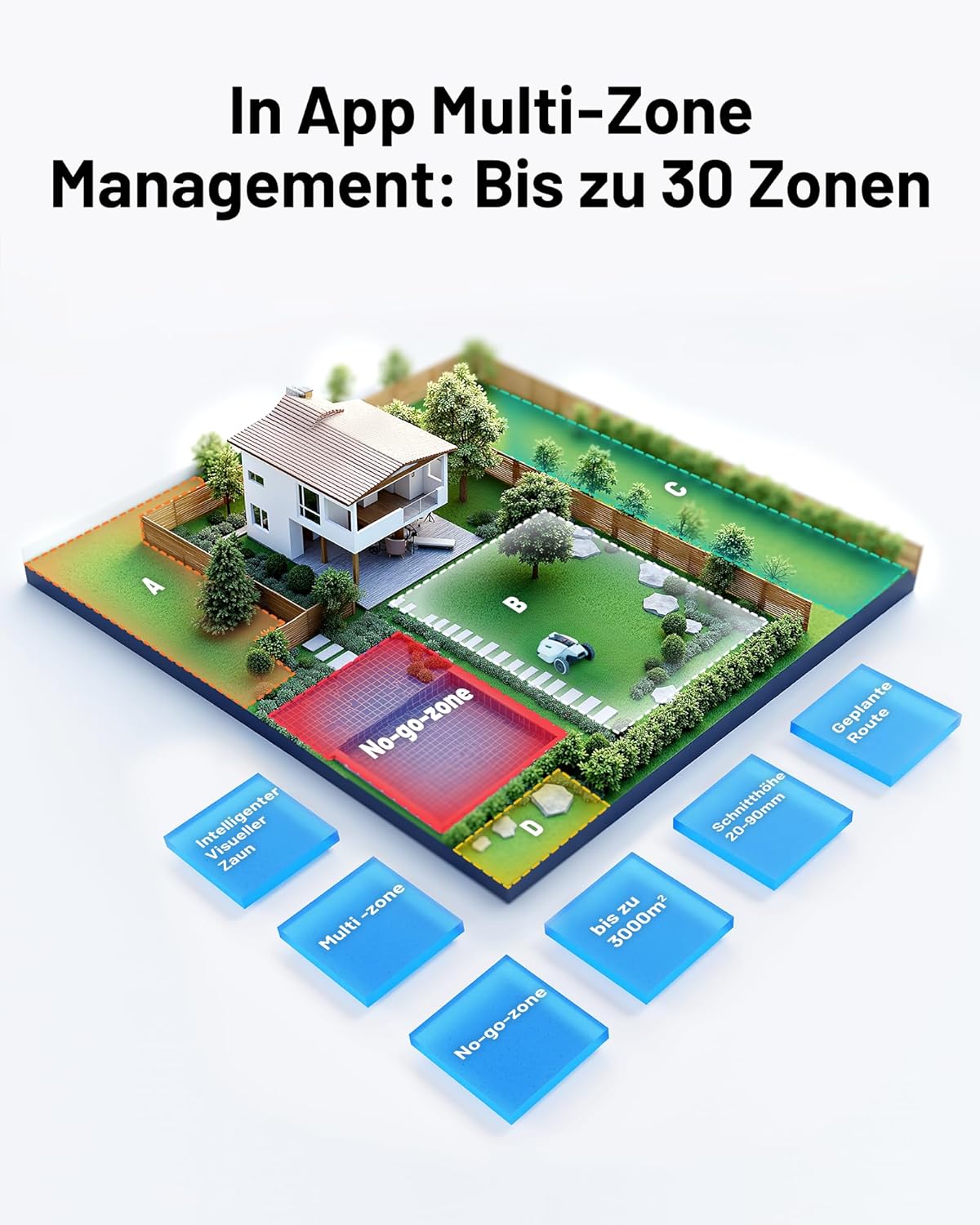 MAMMOTION YUKA 3000 Mähroboter ohne Begrenzungskabel, NetRTK+Vision, Keine RTK-Antenne erforderlich, Rasenmähroboter, Auto-Kartierung, Max. 3600m², Empf. 3000m², mit 4G-Modul, 50% Steigung