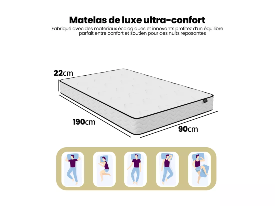 Matelas 90x190 cm - INRE, Ressorts ensachés, Solide et Confortable, certifié oeko-tex, épaisseur 22cm, 7 zones différenciées
