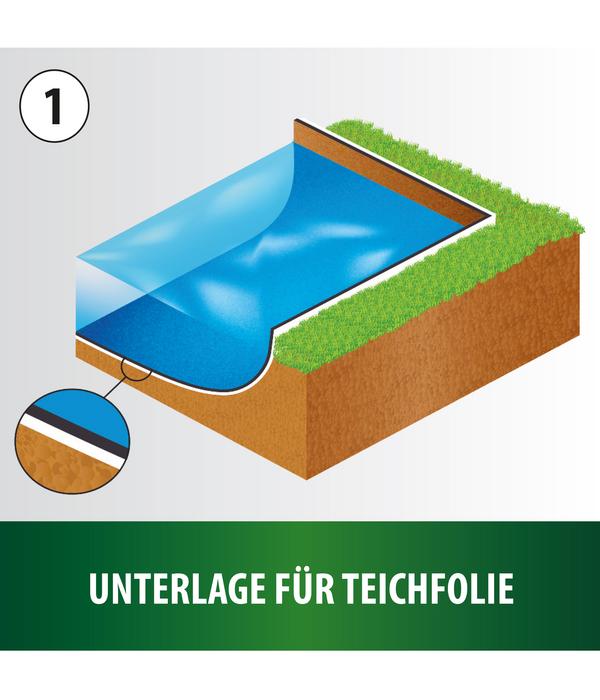 Heissner Profi-Teichvlies Extra Strong, 1 mm