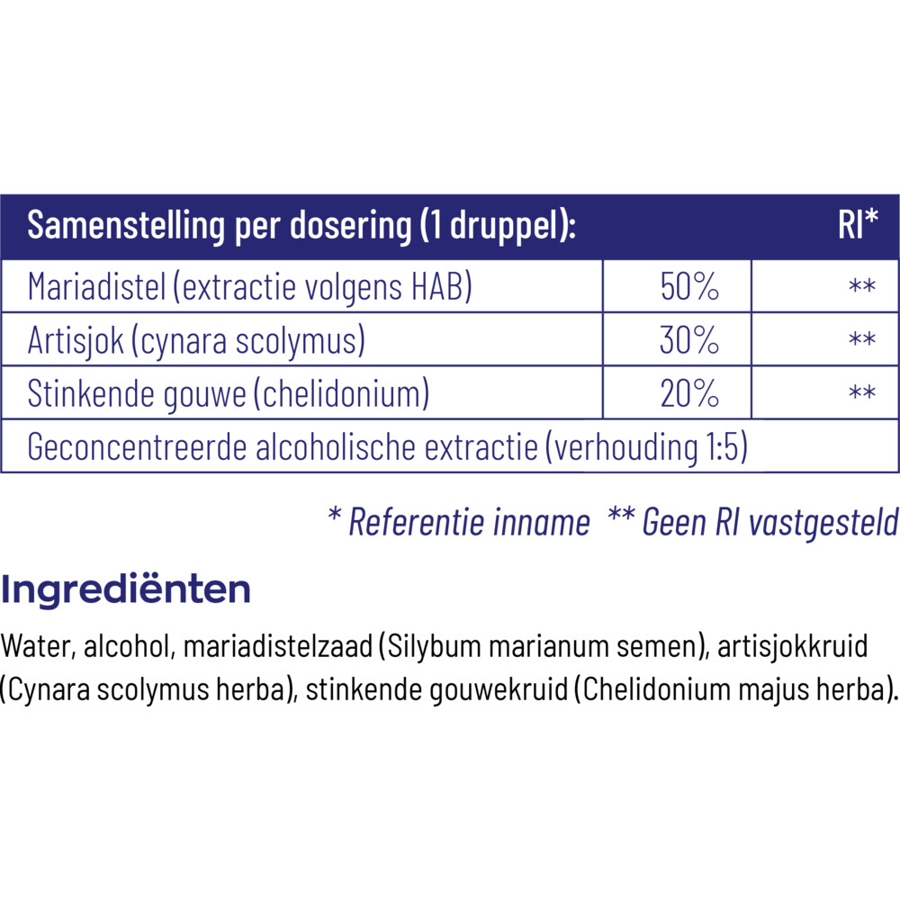 2x Vitakruid Mariadistel Complex 50 ml