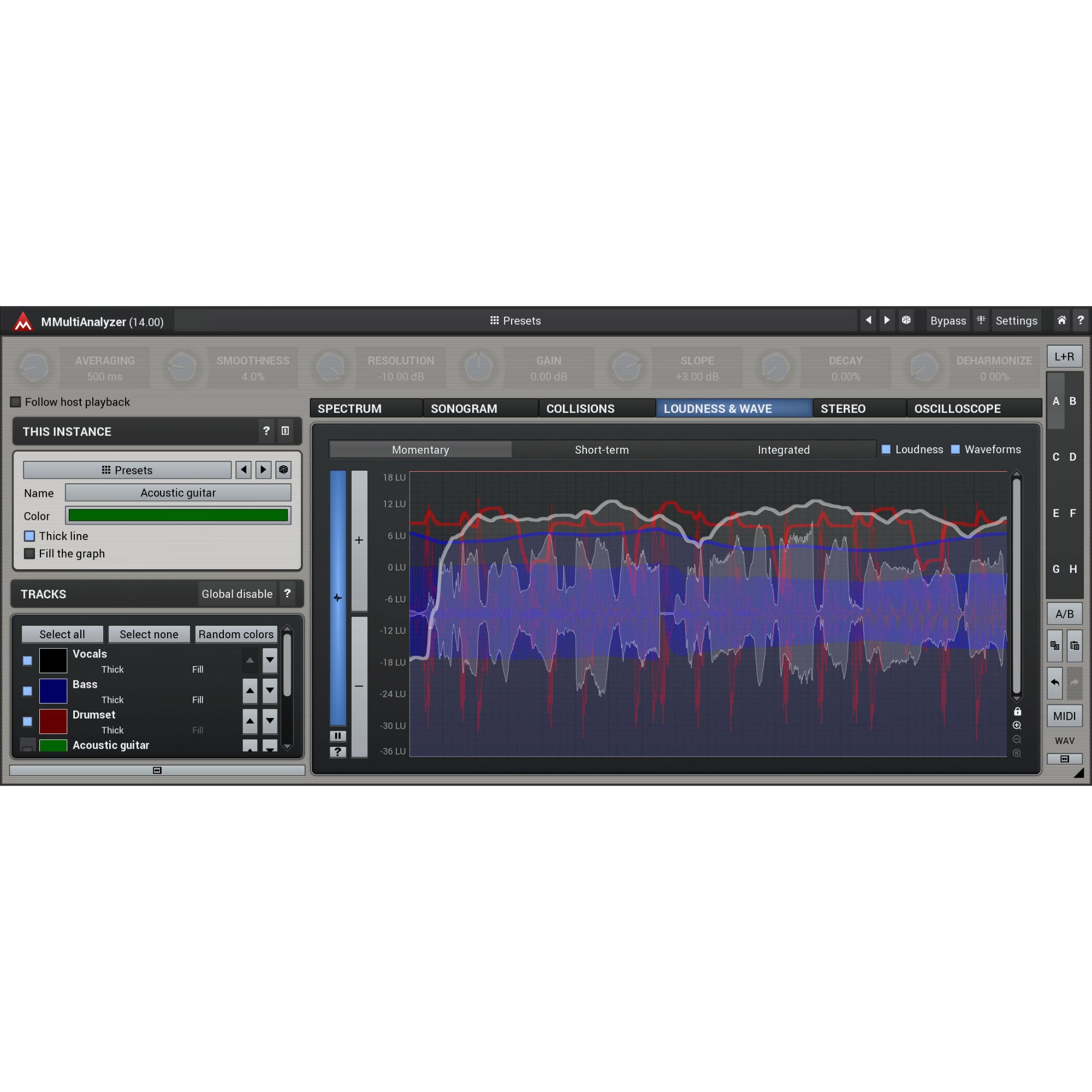 MeldaProduction MMultiAnalyzer (download)