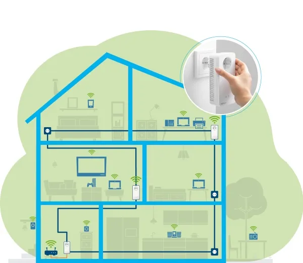 Devolo MAGIC 2 WiFi next Multiroom Kit, 2400 Mbit/s, IEEE 802.2x, IEEE 802.3ab, IEEE 802.3az, IEEE 802.3u, Gigabit Ethernet, 10,100,1000 Mbit/s, Wi-Fi 5 (802.11ac), 802.11a, 802.11b, 802.11g, Wi-Fi 4 (802.11n), Wi-Fi 5 (802.11ac)