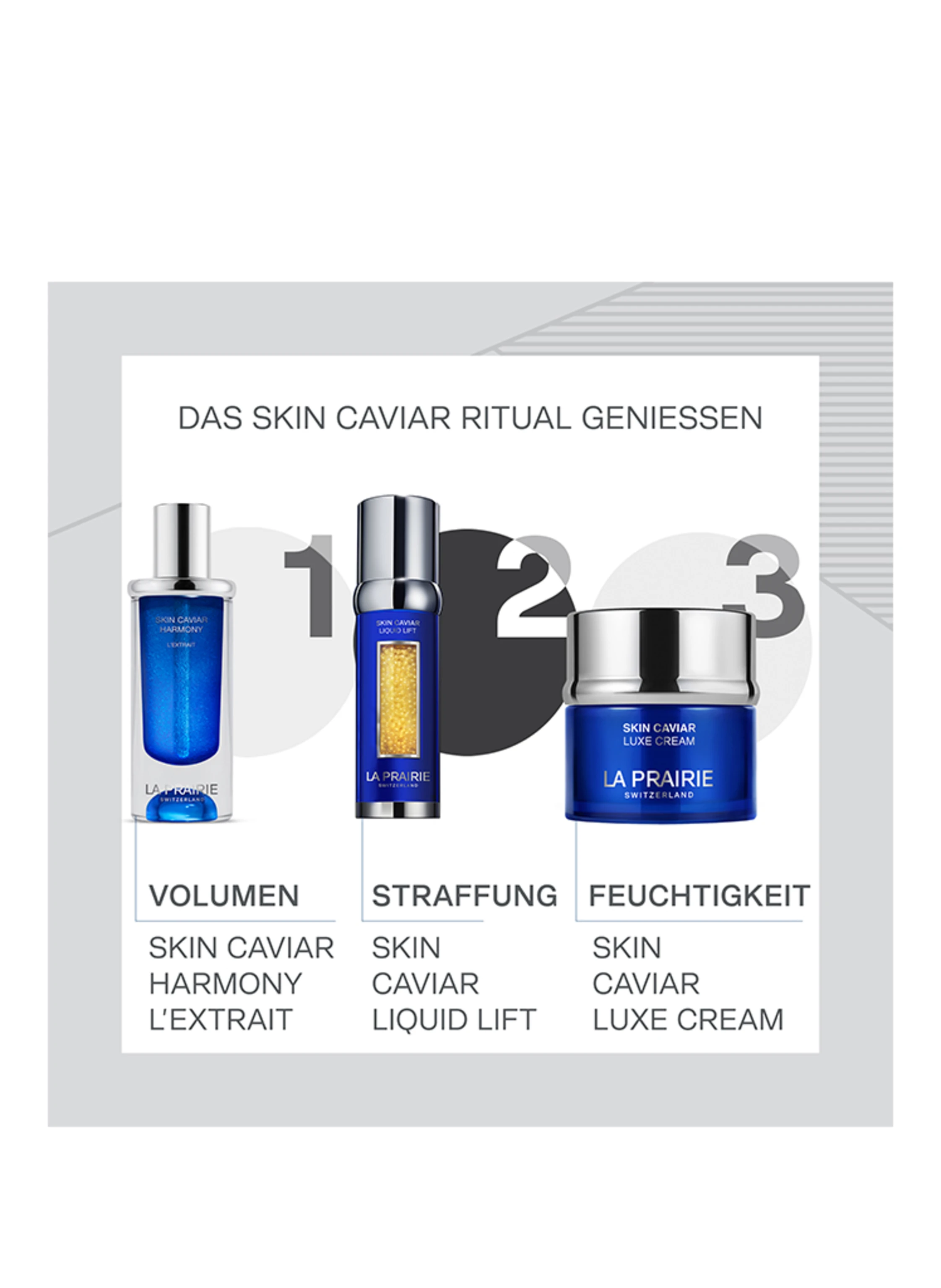 La Prairie THE SKIN CAVIAR COLLECTION