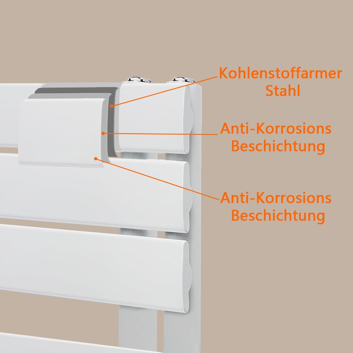 Badheizkörper Elektrisch mit Thermostat 1540x500mm, Weiß Handtuchtrockner Elektrisch Flach Design Handtuchheizkörper Seitenanschluss mit Heizstab Timer Handtuchwärmer 1000W