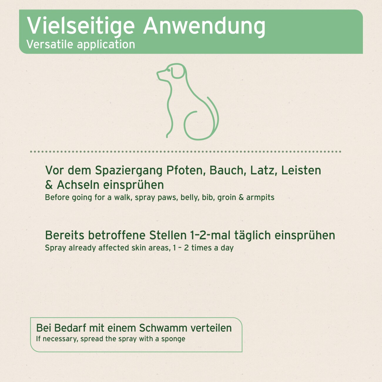 AniForte Grasmilben-EX Spray für Hunde 250ml