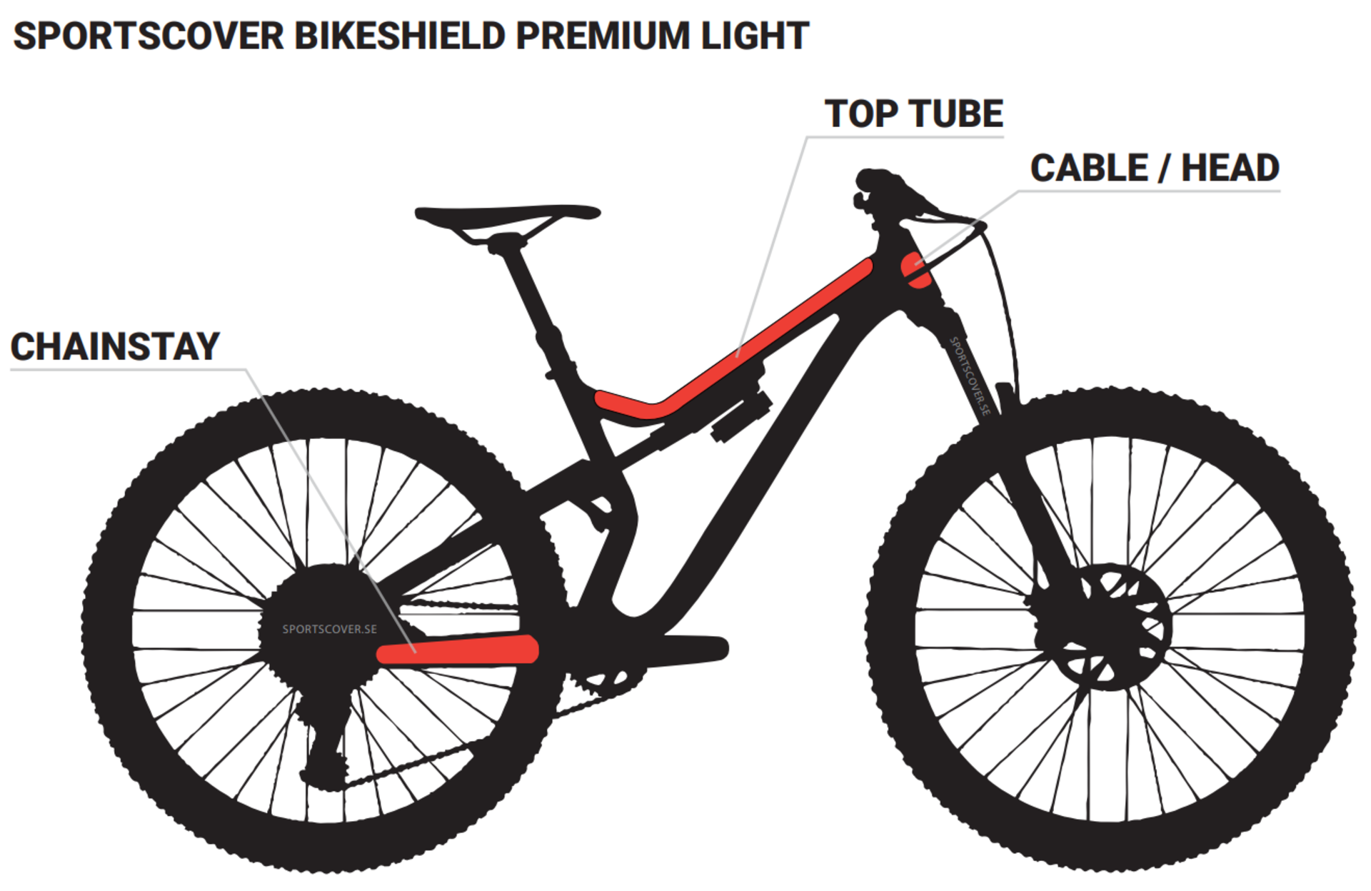 Bikeshield Premium Light Mat
