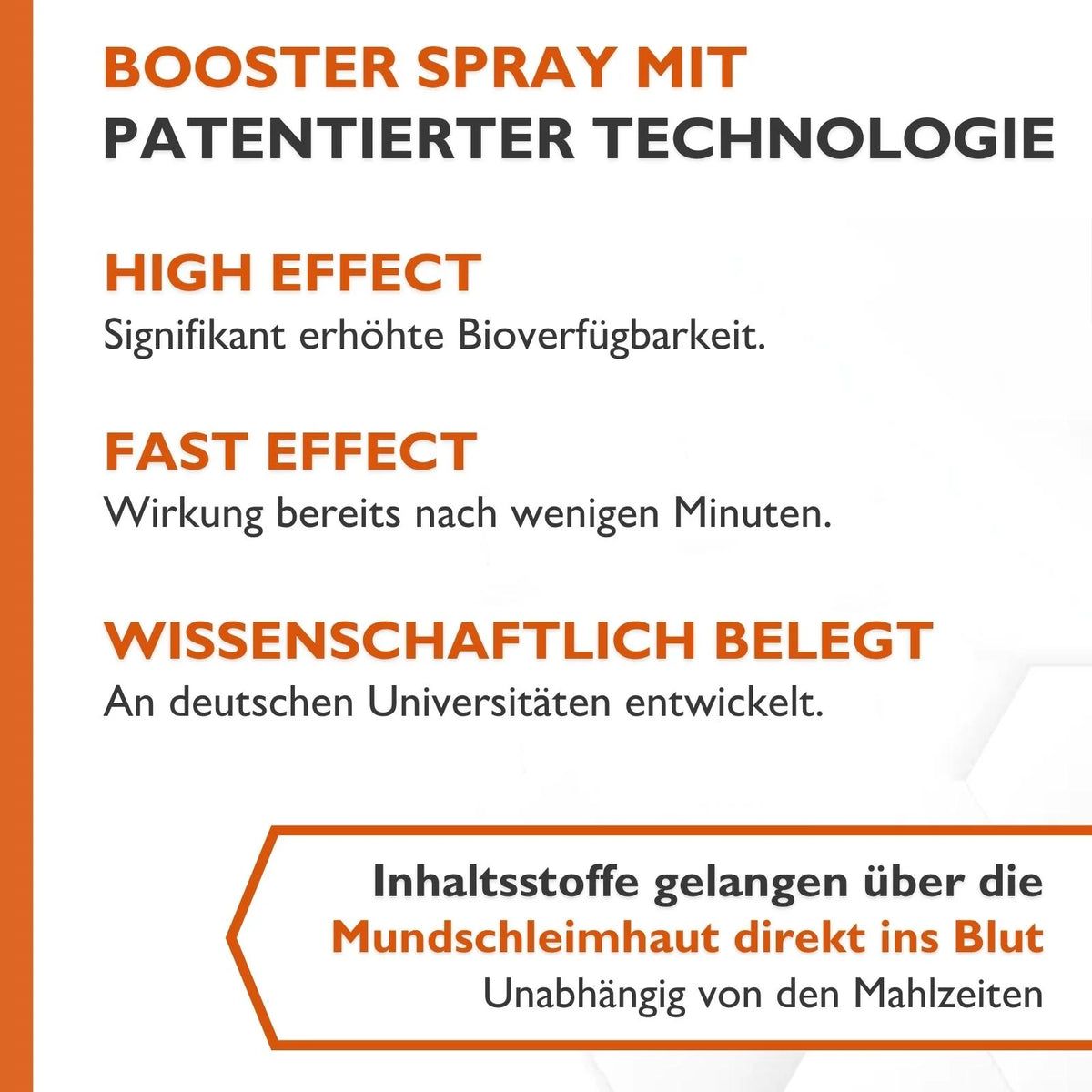 CODE Vital Q10 Active Spray mit Coenzym-Ubiquinol, Energie für jede Zelle