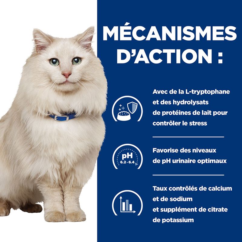 Hill's Prescription Diet c/d Urinary Stress, poulet
