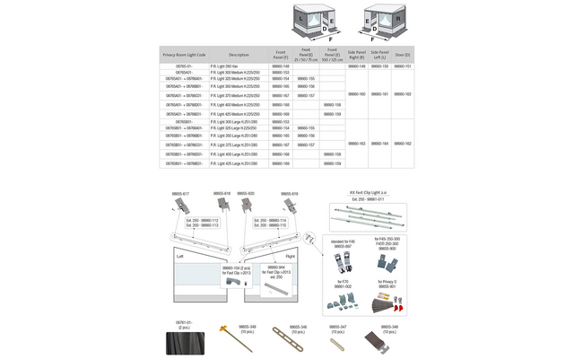 Fiamma Kit Adapterset für Markisenzelt Privacy Room F70 - Fiamma Ersatzteilnummer 98661-002