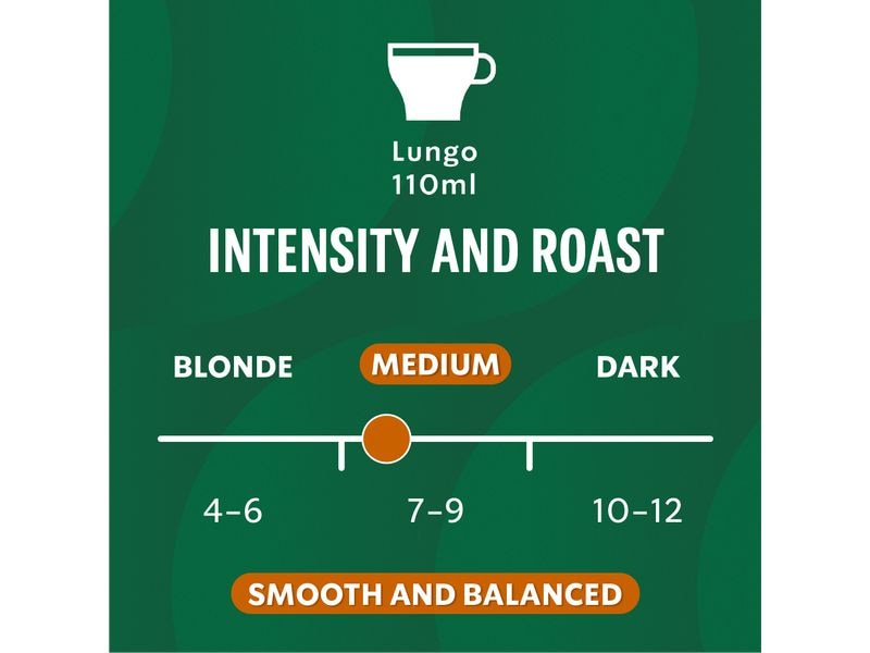 Starbucks Kaffeekapseln Pike Place Roast 10 Stück Kaffeekapseln für Nespresso Maschinen