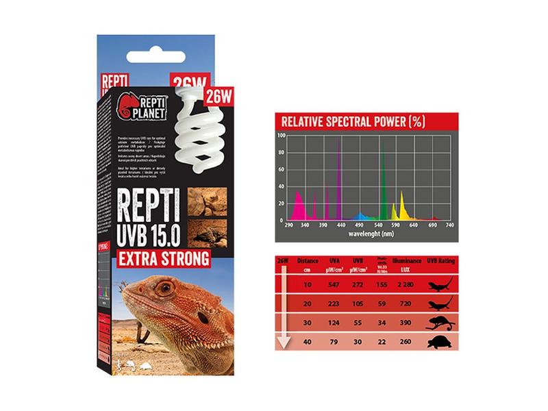 Repti Planet Terrarienlampe Sparlampe 15.0 26 W Beleuchtung für Wüstenterrarien