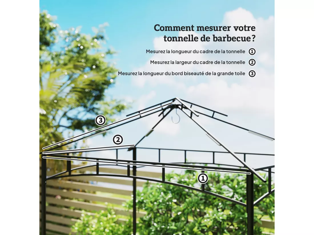 Toile de rechange pour tonnelle barnum 2,4 x 1,5 m double toit polyester haute densité 160 g/m² anti-UV UPF50+ gris