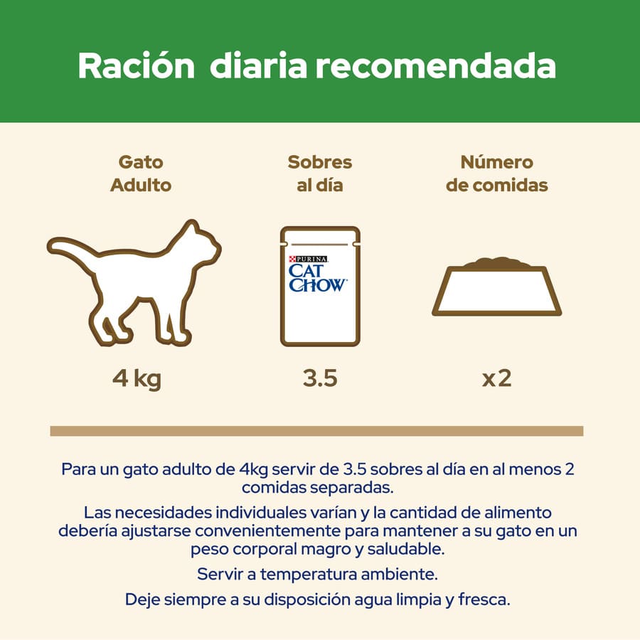 Sachê esterilizado de ração Cat Chow com frango para gatos
