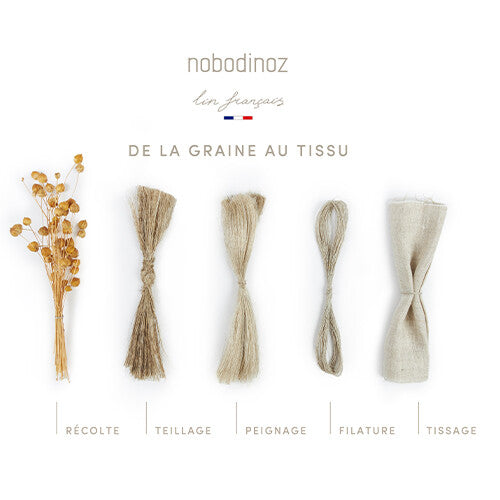 Nobodinoz kussen lin français - star - sand