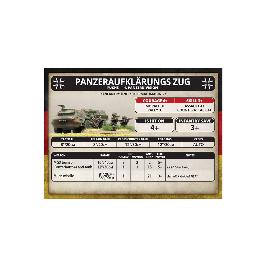 Team Yankee - Panzergrenadier Zug