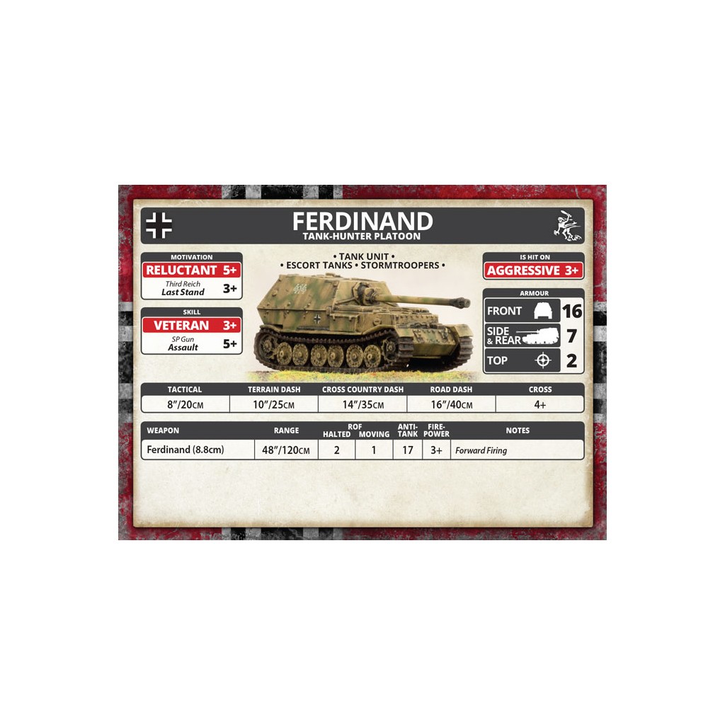 Flames of War - Ferdinand Tank-hunter Platoon