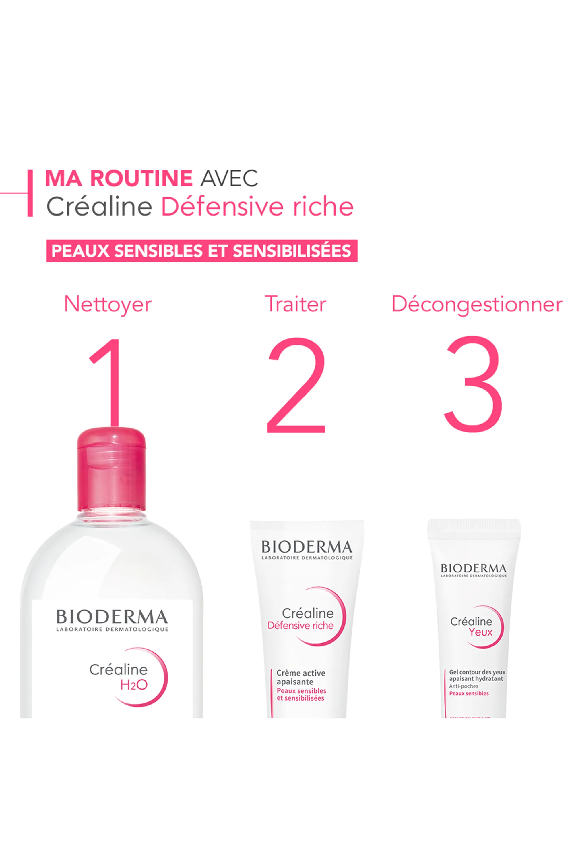 Bioderma Crème visage défensive riche Créaline-40 ml