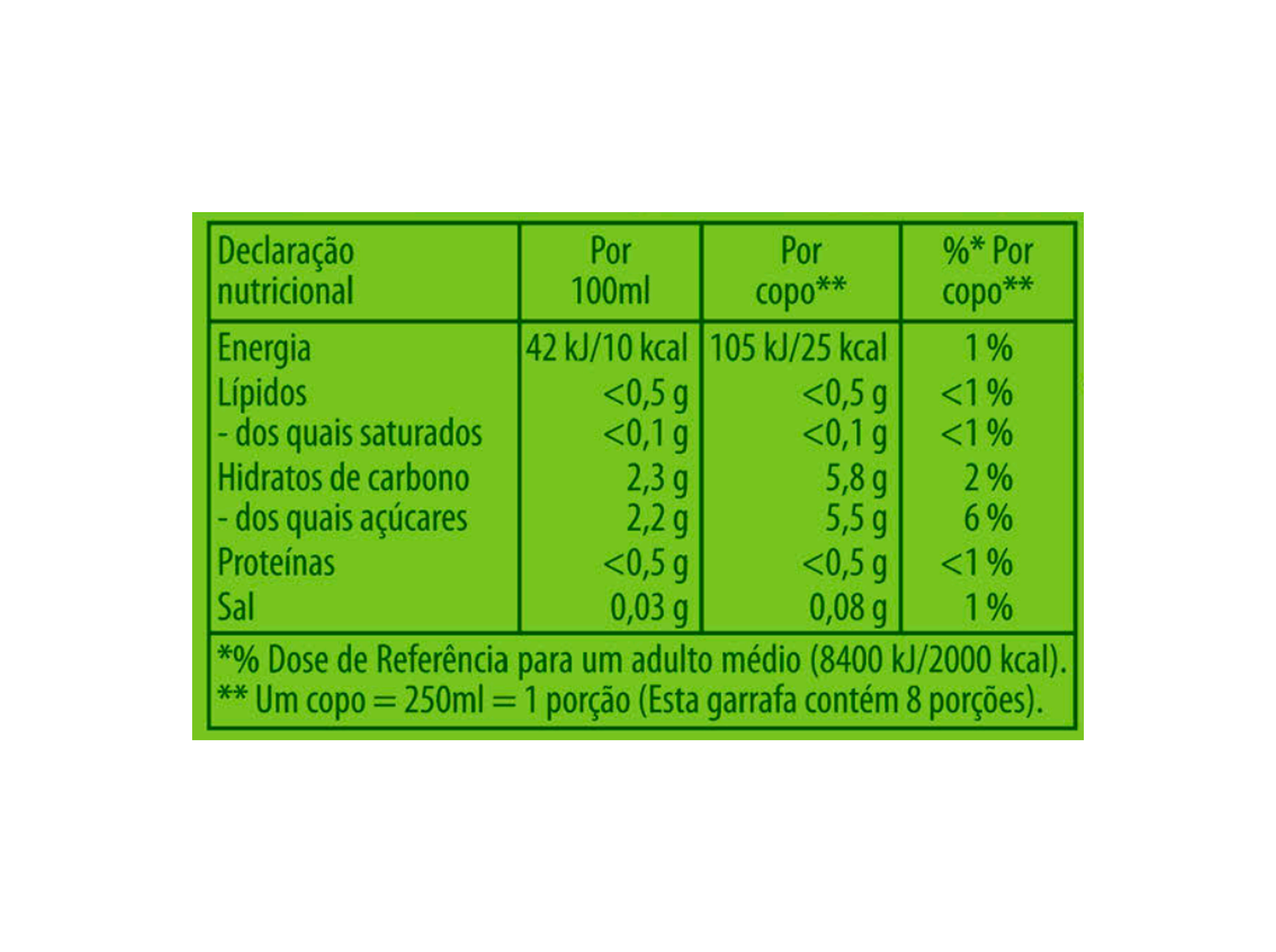 ICE TEA LIPTON CHÁ VERDE HORTELÃ E LIMA 1L