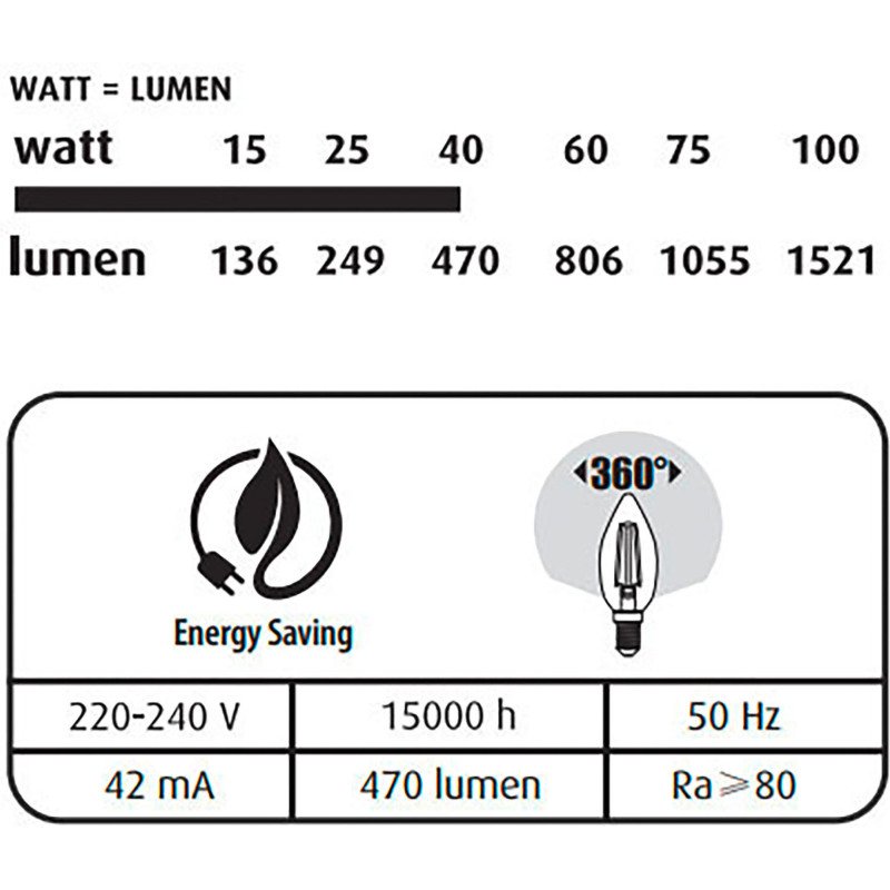 Ampoule LED - E14 - 4 W - Flamme à filament