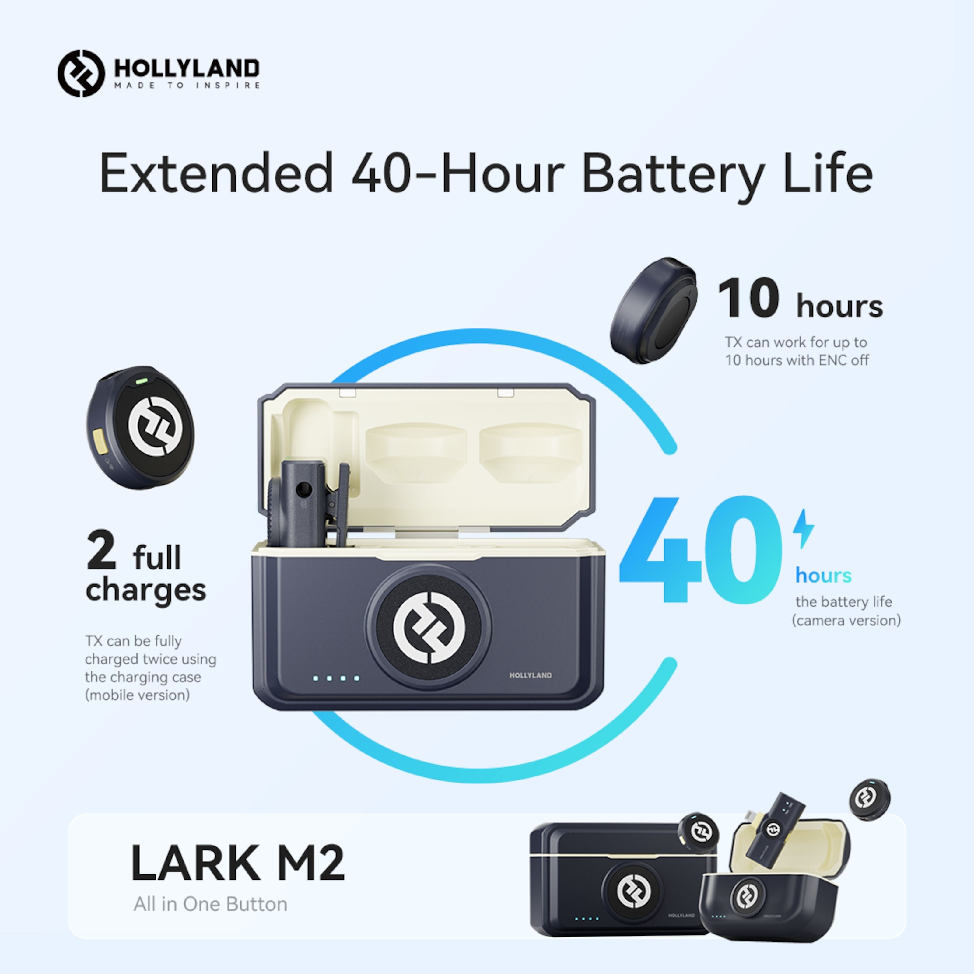 Hollyland Lark M2 Combo Trådløst mikrofonsystem