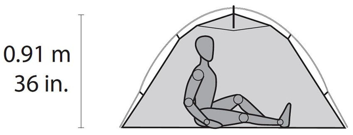 MSR<br>Hubba NX