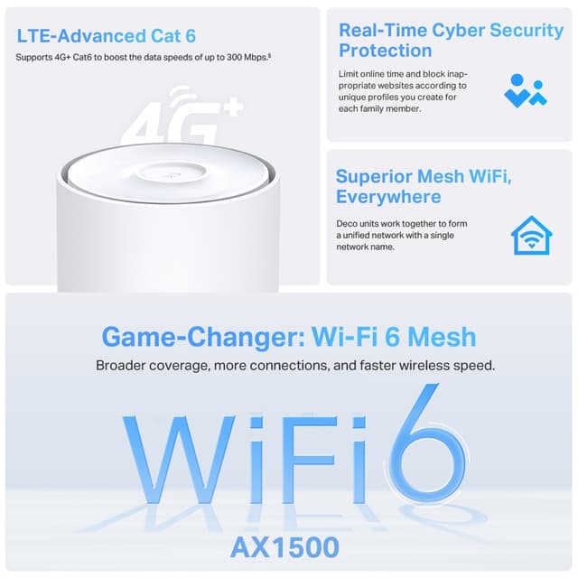 TP-Link Deco X10 4G+ WiFi 6 mesh-router (1-pak)