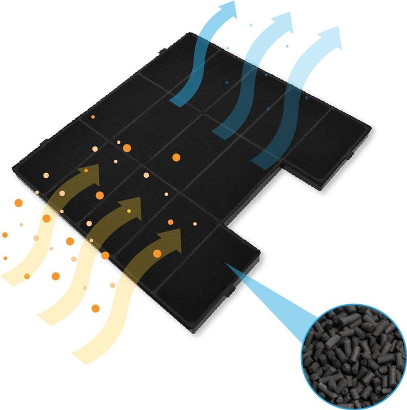 Pelgrim - Koolstoffilter KF85 - 1 Stuk - Geschikt voor Afzuigkap