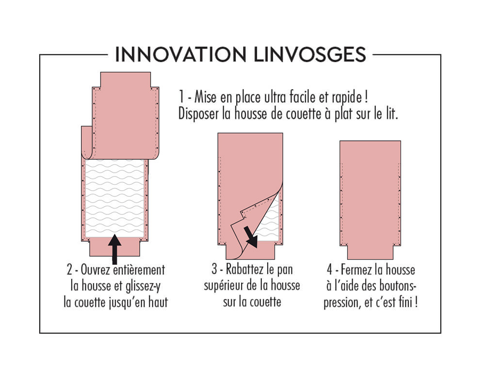 Housse de couette-Pressionnata