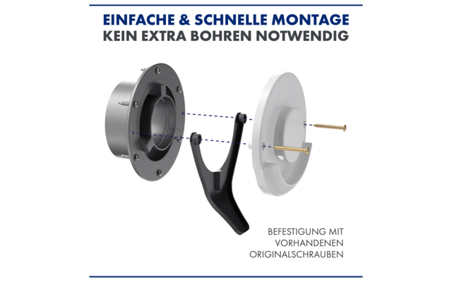 LAINFELD Kondenswasserablauf Wohnmobil