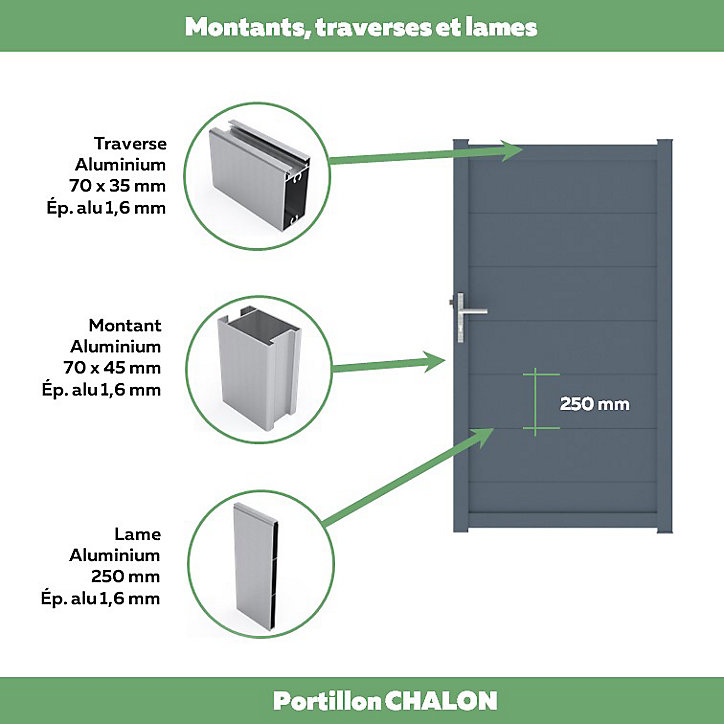 Portillon aluminium Chalon gris anthracite RAL 7016 100x180 cm Jardimat