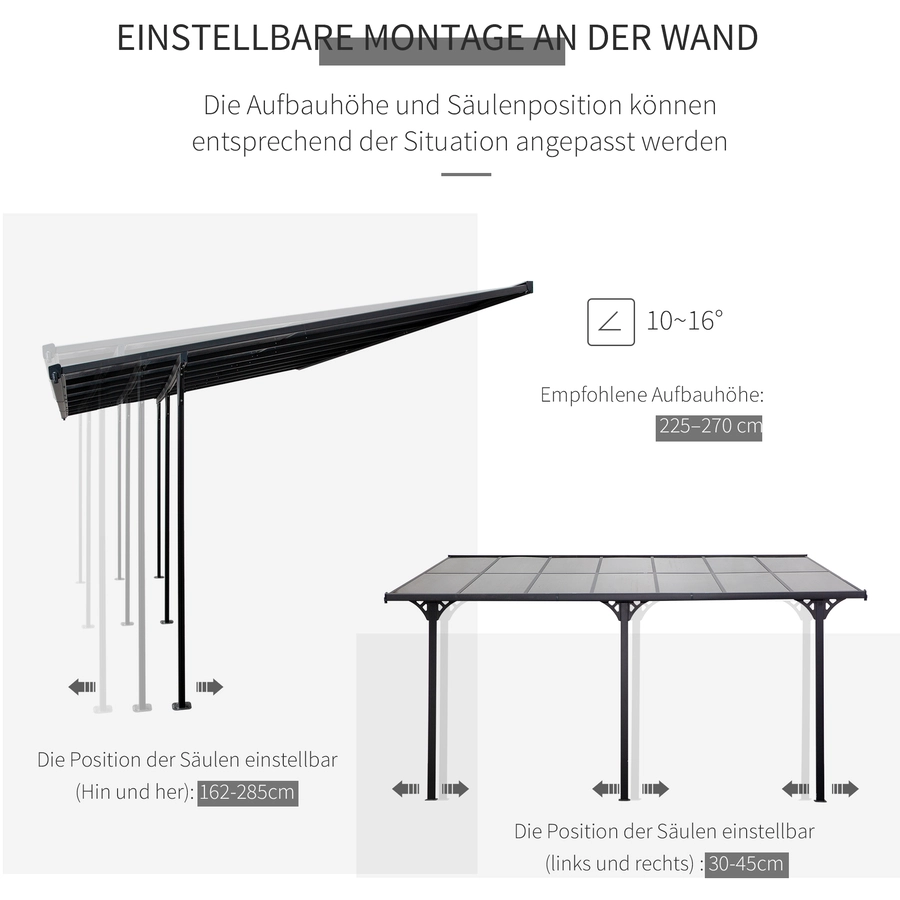 Outsunny Gartenpavillon zum befestigen an der Hauswand grau