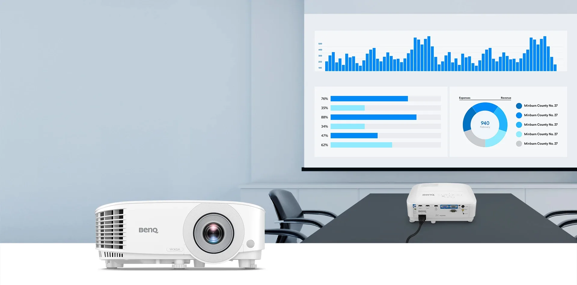 BenQ MW560 Vidéoprojecteurs