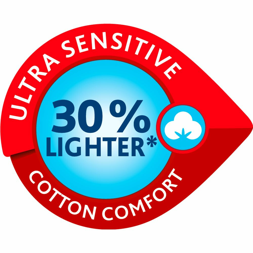 Vileda Handschoenen Sensitive Easy Fit Medium1 paar
