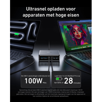 Anker Prime oplader snelladen tot 200W (6 poorten)