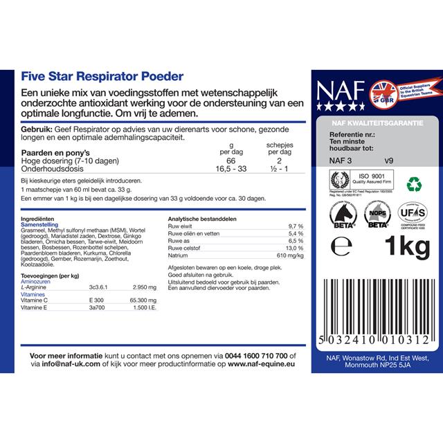 NAF Respirator