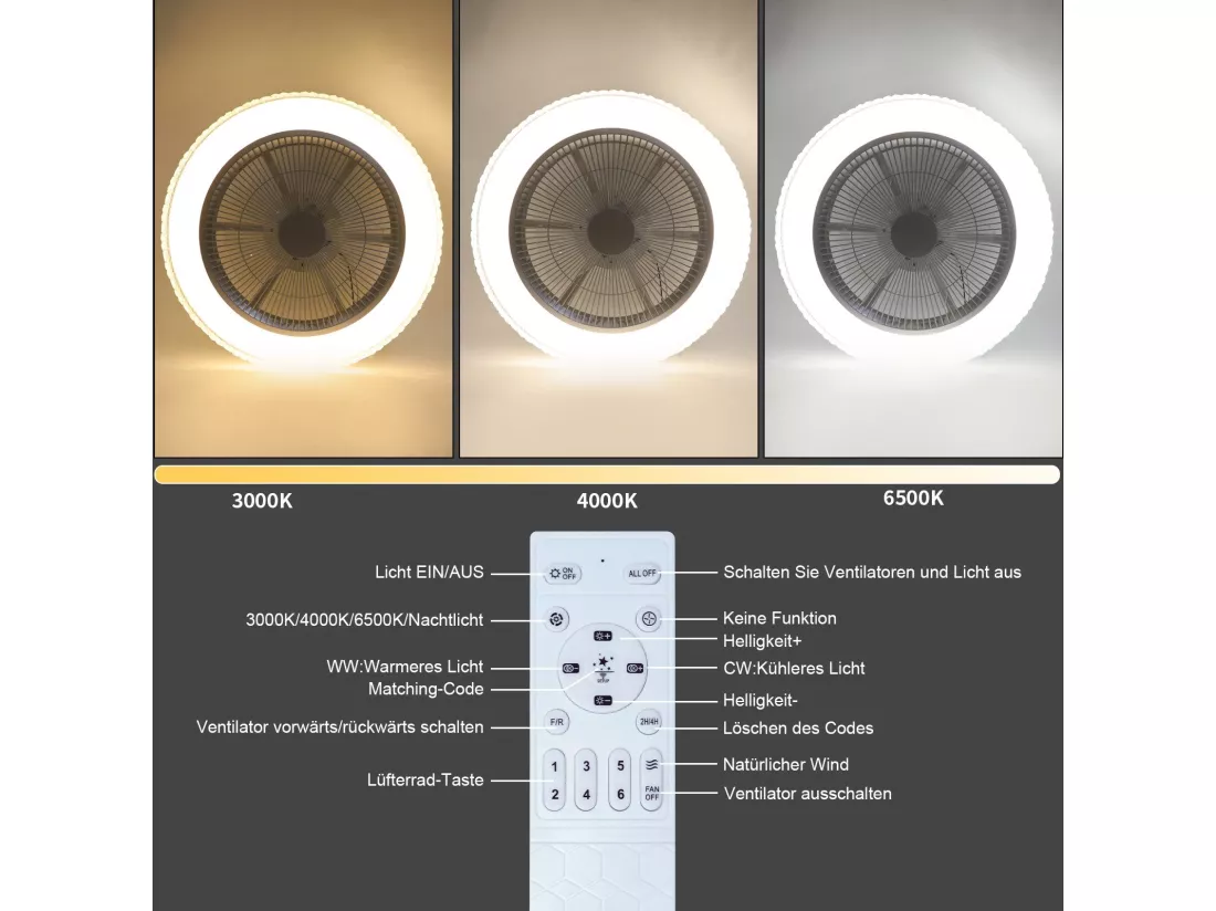 NETTLIFE Ventilateur de plafond avec éclairage LED et télécommande - Silencieux, 48.5CM, gradable, fonction timer, design cristal pour salon/chambre