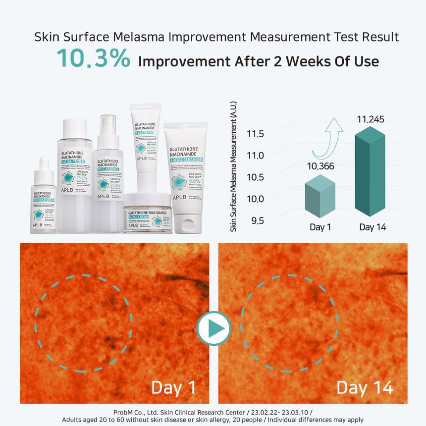 APLB - Glutathion Niacinamide Gezichtslotion