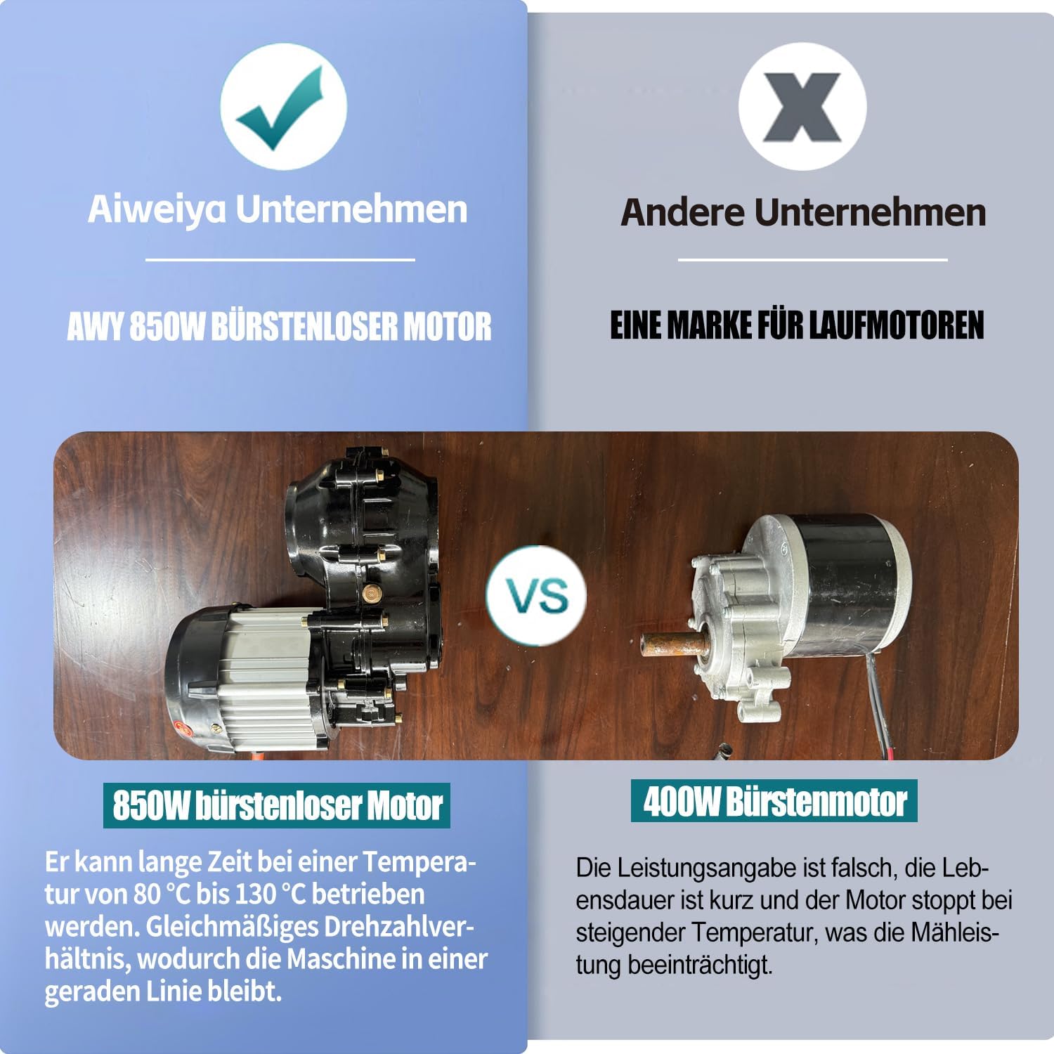 Rasenmäher, ferngesteuert, 39,4 Zoll, mit Motor 459 cc EPA – kommerzielle Hybrid-Raupe für Steigungen von 55° und unebenem Gelände