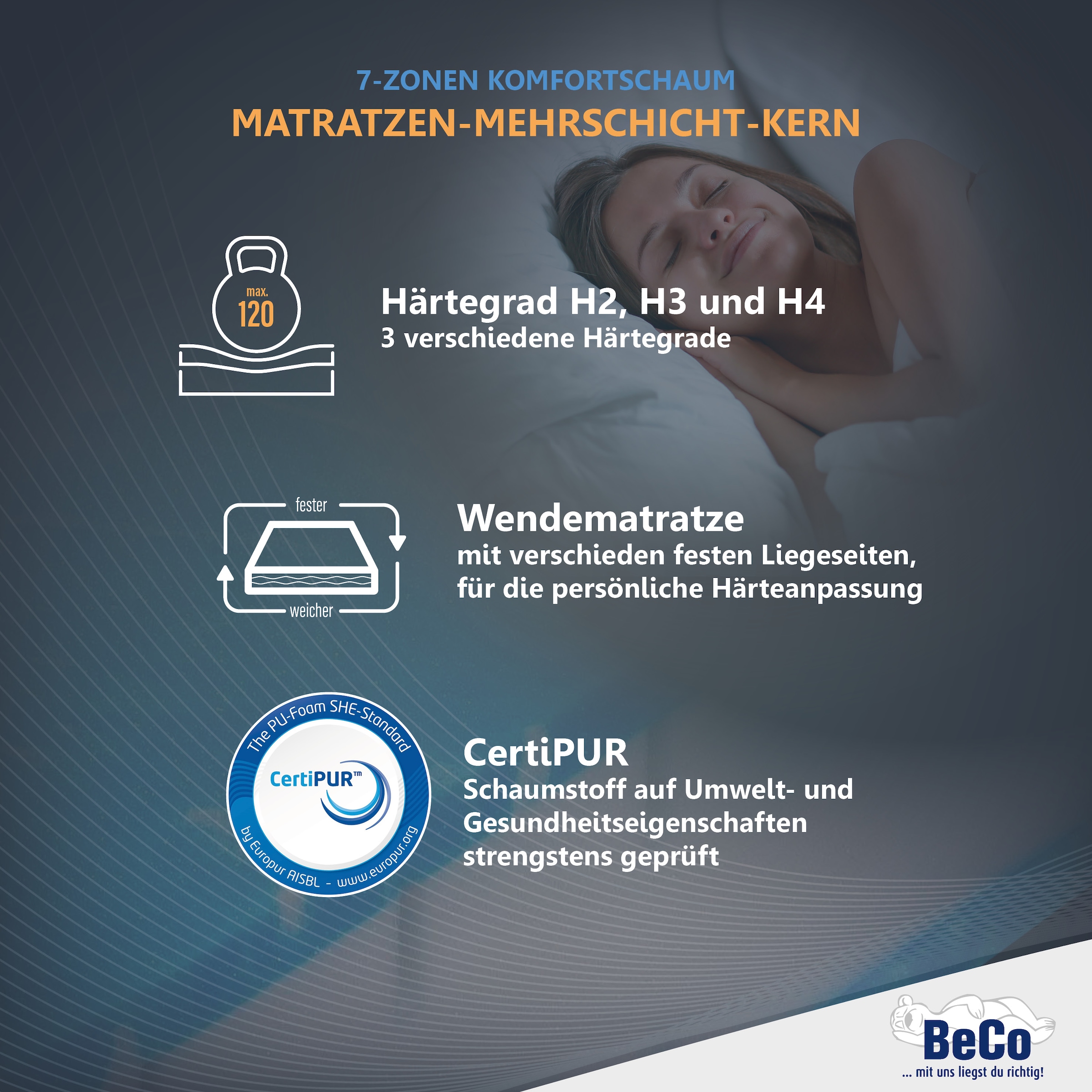 Beco Gelschaummatratze »GUMO MAXX,  7 Zonen Matratze 90x200,140x200 und weitere Grössen« 25 cm hoch 1 Stk. tlg. druckentlastende Gelschaumauflage, weiche & feste Seite, atmungsaktiv