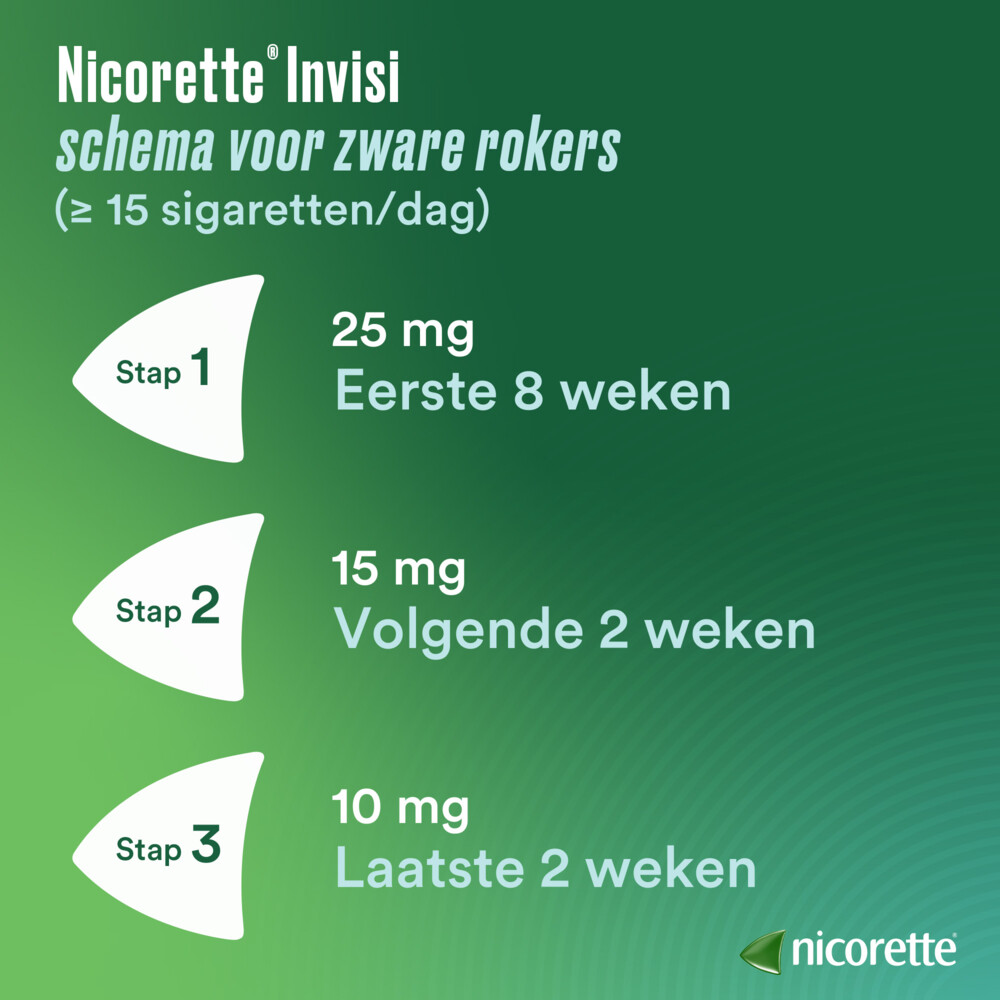 Nicorette Invisi 25 mg Nicotine Pleister 14 stuks