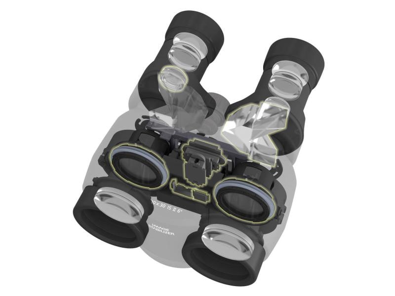 Canon Fernglas 10x30 IS II Handliches Fernglas mit 10-facher Vergrösserung und Bildstabilisator – ideal für Reisen, Konzert- und Sportveranstaltungen