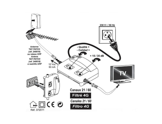 METRONIC - Amplificateur antenne Amplificateur tnt 1 entrée / 1 sortie elap filtré 4g 35 db